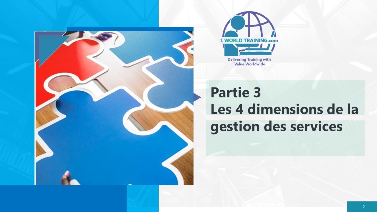 LES 4 DIMENSIONS DE LA GESTION DES SERVICES | 1WorldTraining.com |  ITIL® 4 Foundation Français