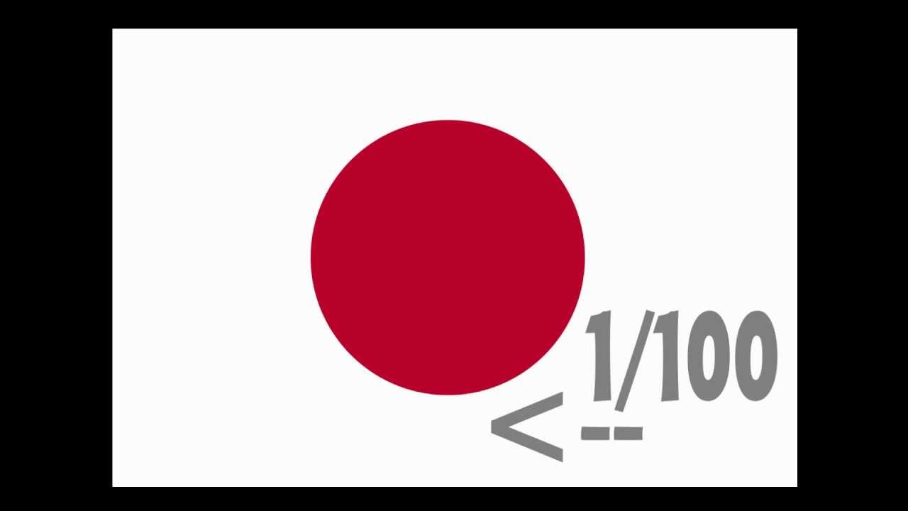 How to Draw the Japanese Flag -日の丸の書き方