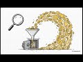 [XRP] 뉴스 브리핑 - XRP 가격 돌파 확인됐다…