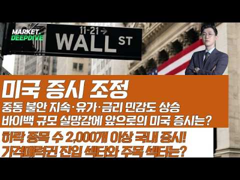 중동발 불안과 고유가·고금리에 미국 증시 조정 국면! 바이백 규모가 시장에 실망을 안기면서 앞으로 미국 증시의 향방은? #김근우의인사이트 #김근우