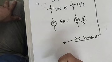 Lec 22 (U- 3) - Laplace of Electrical Circuits  Prof.Uditveer Singh Rajput | SISTEC ,GN BHOPAl