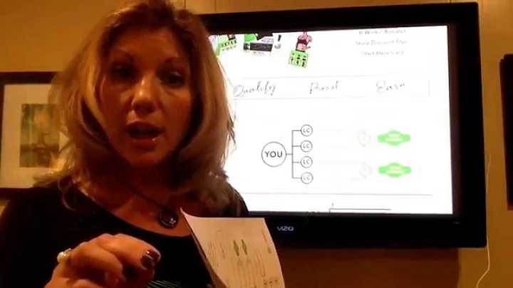 Elizabeth Curran Triple Diamond: Steps to Success ...