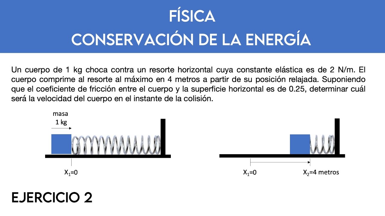 Física-Conservación de la Energía-Ejercicio 2 - YouTube