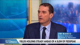 Jim Bianco joins Bloomberg to discuss the Bond Market, Rate Cut Timing & the PostLockdown Economy