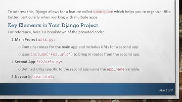 How to Include URLs from Multiple Django Apps with namespace in a Single Extended Template