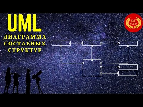 Video: Diagrame De Tendințe De Toamnă