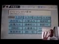 How to Use a Japanese ATM (Part 1): The Basics