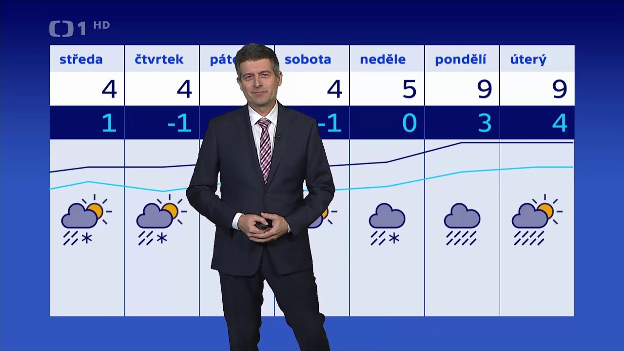 Počasí – ČT1 (1. 2. 2022)