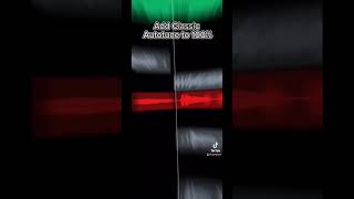 How To Get The Best Ad - Libs On Bandlab 2023