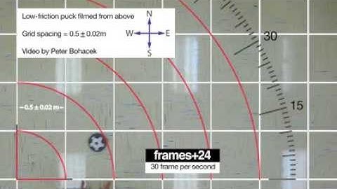 Direct Measurement Video: Hover puck 2-d motion