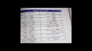 Class 10 (speedy optional math ) Trigonometry exercise part 1