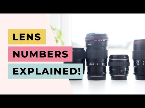 What do the numbers on a camera lens mean?