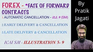 Forex Ammendments | Fate of Forward Contracts | Automatic Cancellation | CA final |