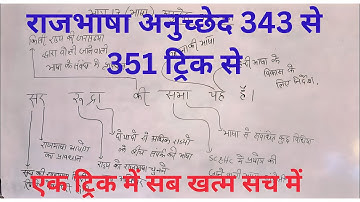 Official language of India constitution : राजभाषा : Article 343 se 351 trick #indianpolity