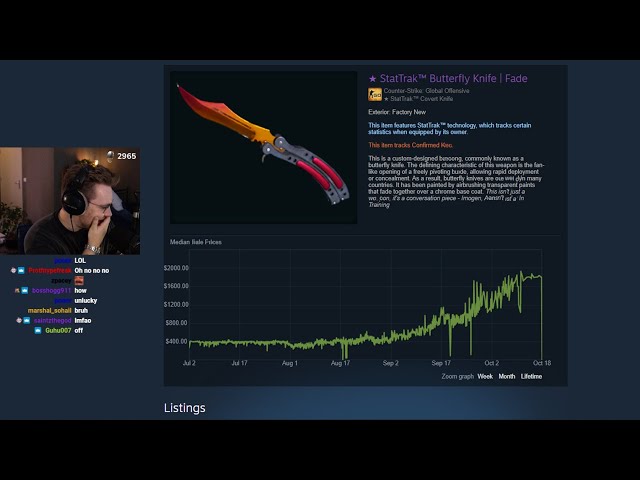 butterfly fade sells for $0.01 class=