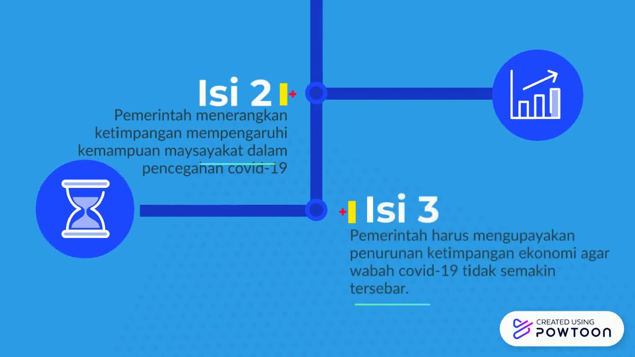 Timeline 