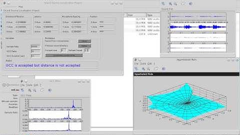 Sound Source Localization Project