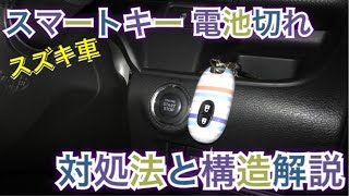 スズキ車【スマートキーの電池切れ】対処法と構造の解説　クロスビー、ハスラー、スペーシア、ワゴンR　などのスマートキー車