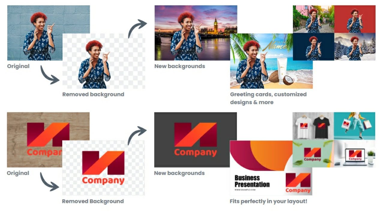 How to remove background of any photo within 1 click in just 5 seconds | #tech #shorts #editing