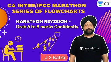 CA Inter/IPCC Marathon  Series of Flowcharts | Unacademy CA Intermediate Group 2 | J S. Batra