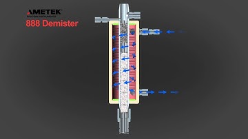 888DemisterCutawayFlowAnimation