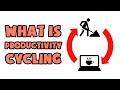 What is Productivity Cycling | Explained in 2 min