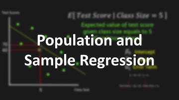 Population and Sample Regression