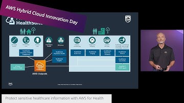 Hybrid Cloud Day 2022: Protect sensitive healthcare information with AWS for Health