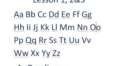 Rohingya Lesson 1,2&3 How to learn English Alphabet A B C D 2017 01 24 12;15;31