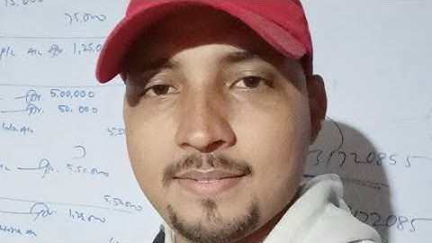 B.com Part 1 Business Management And Communication Vvi Mcq