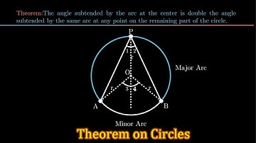 The angle subtended by the arc at the center is twice the angle at the circumference. |Class 9|NCERT