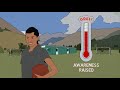 The Story of Chitral Women’s Sports Club