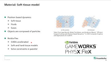 Haptic Rendering of Soft-Tissue for Training Surgical Procedures at the Larynx