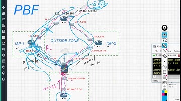 PALOALTO PBF on PLAOALTO @ncpnetwork_9910111641