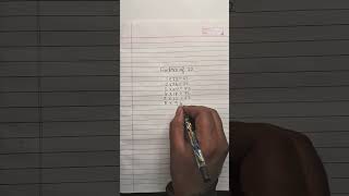 Factors of 72