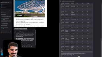 How to use OpenBB AI Analyst