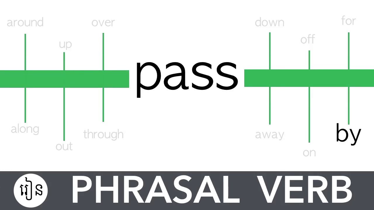 Pass By English Phrasal Verb In Khmer