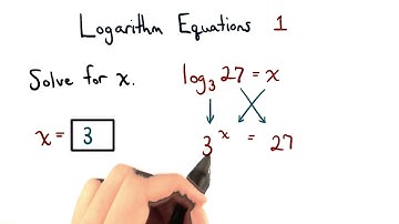 Logarithm Equations Practice 1 - Visualizing Algebra