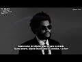 The Weeknd ⥈ Starry Eyes «Subtitulado Español»