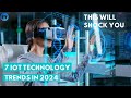 IoT Technology and Trends Quiz