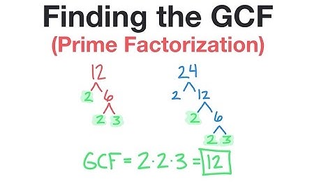 How to find GCF by Prime Factorization