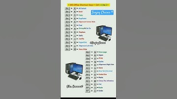 MS office Shortcut keys | Computer Knowledge | #viral #shorts #computer