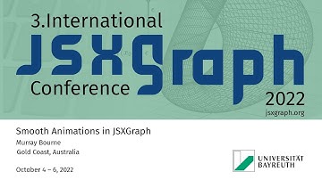 Smooth Animations in JSXGraph