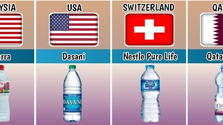 Water Mineral Brands From Different Countries |Comparison|