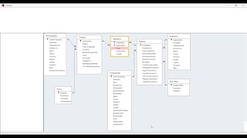 Power BI. Power Query. 07. Импорт данных из базы данных Access