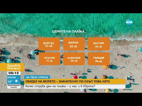 Видео: Колко струва паркирането на плажа Nauset?