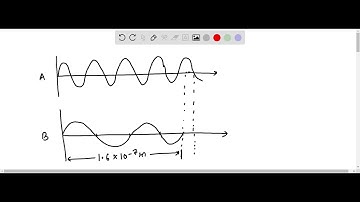 Two identical, uniform beams are symmetrically set up against each other (Fig. 9-87) on a floor wit…