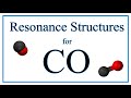 Resonance Structures of Carbon Monoxide
