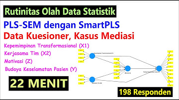 PLS SEM dengan Software SmartPLS, Kasus Mediasi 7 September 2025