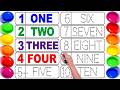 One two three || 1 to 100 counting || 123, 123 Numbers || learn to count Counting Numbers ||